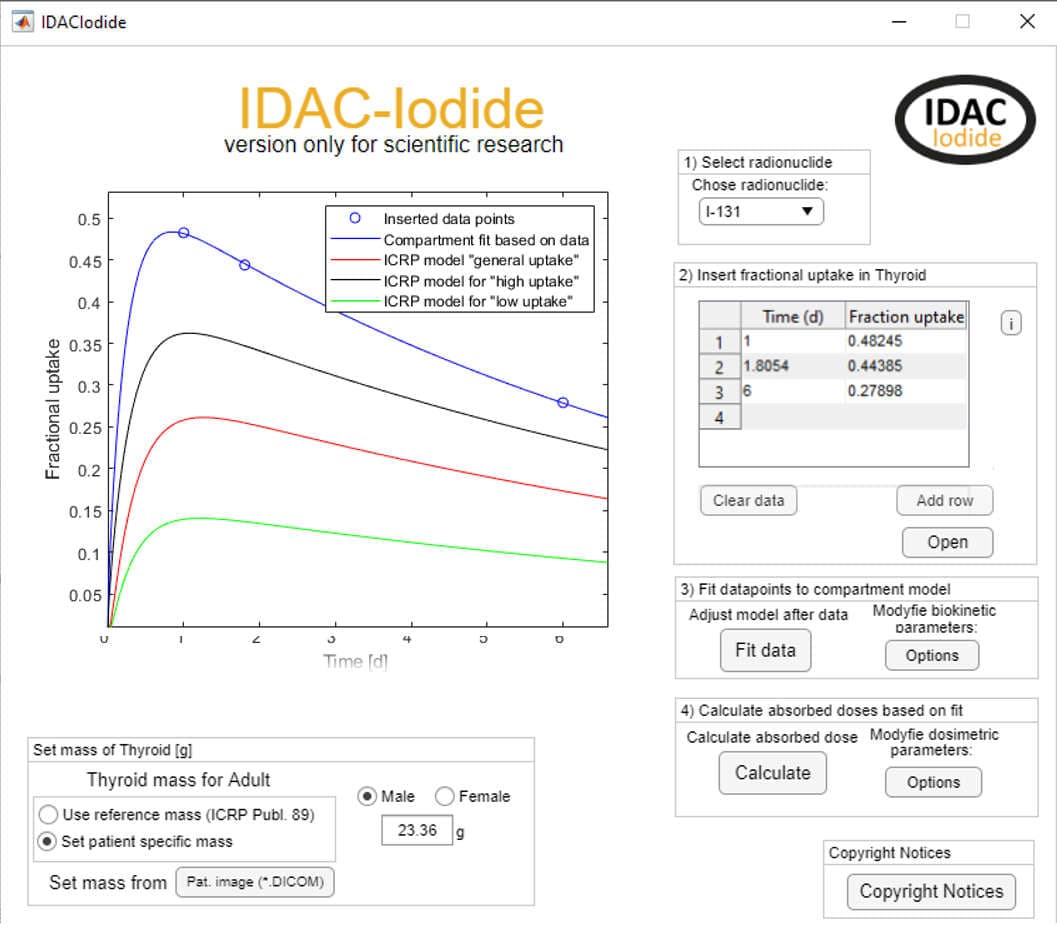 The graphical input interface of the software. The blue circles are measured fractional uptake activity data of I-131 for a hyperthyroid patient, compared to the ICRP biokinetic models.